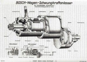 Schwungkraftanlasser